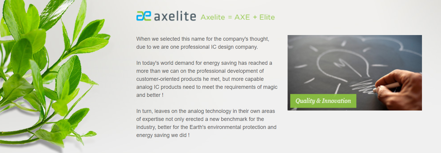 AXElite