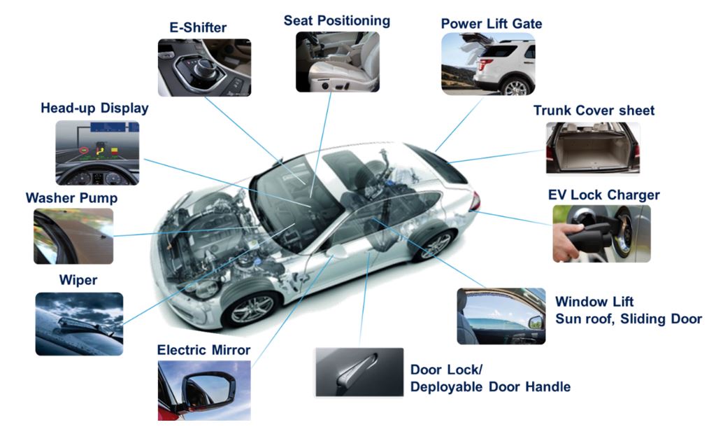 automotive eletronics 1 u automotive eletronics 1 u