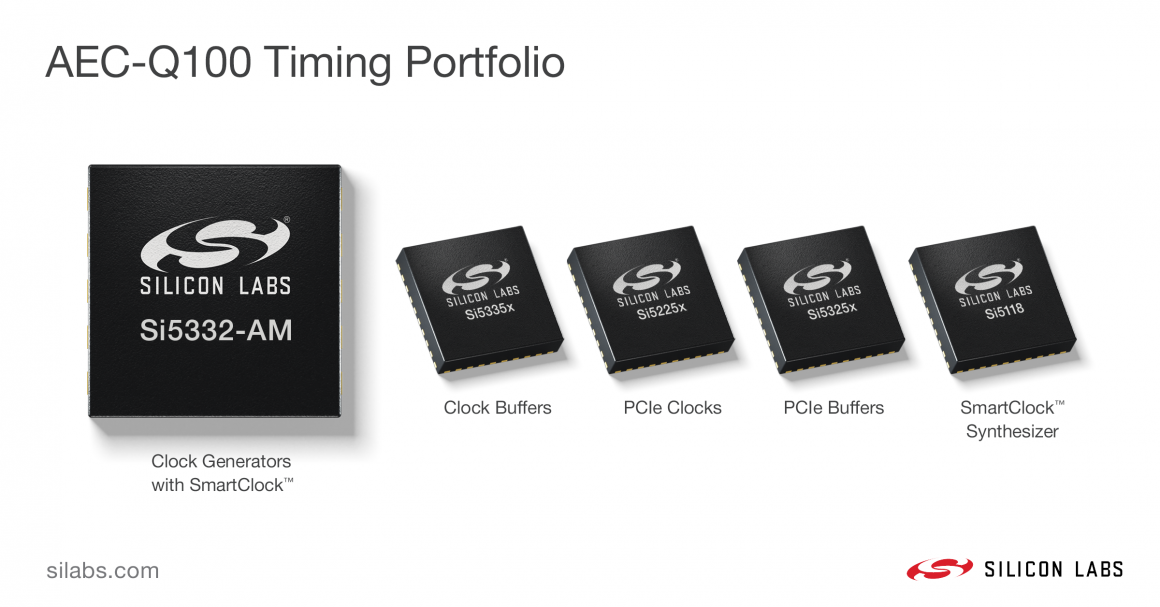 Si5332 Press Image FINAL