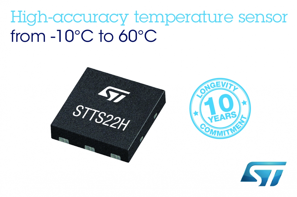 ST新闻稿2019年11月20日——意法半导体新推出0.25°C精度温度传感器,让移动监测设备的节能方式更灵活 ST新闻稿2019年11月20日——意法半导体新推出0.25°C精度温度传感器,让移动监测设备的节能方式更灵活
