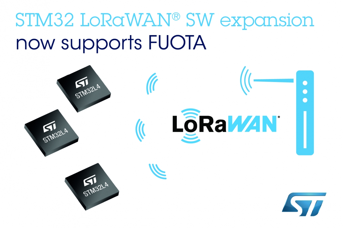 ST新闻稿2019年11月7日——意法半导体为STM32Cube生态系统新增LoRaWAN®固件无线更新支持 ST新闻稿2019年11月7日——意法半导体为STM32Cube生态系统新增LoRaWAN®固件无线更新支持